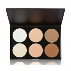 Contouring Kit